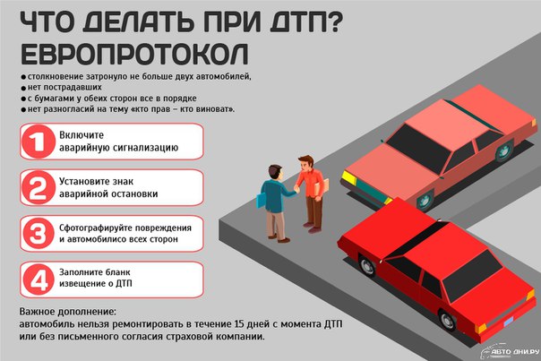 это-то, Мелкое дтп оформление европротокола Это